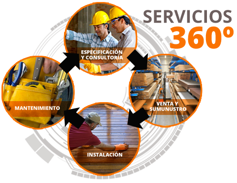 quienes somos